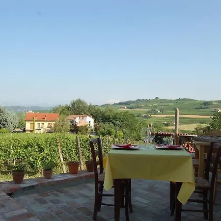 Landhuis Agriturismo Suri